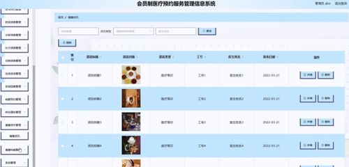 會員制醫療預約服務管理信息系統的設計與優化